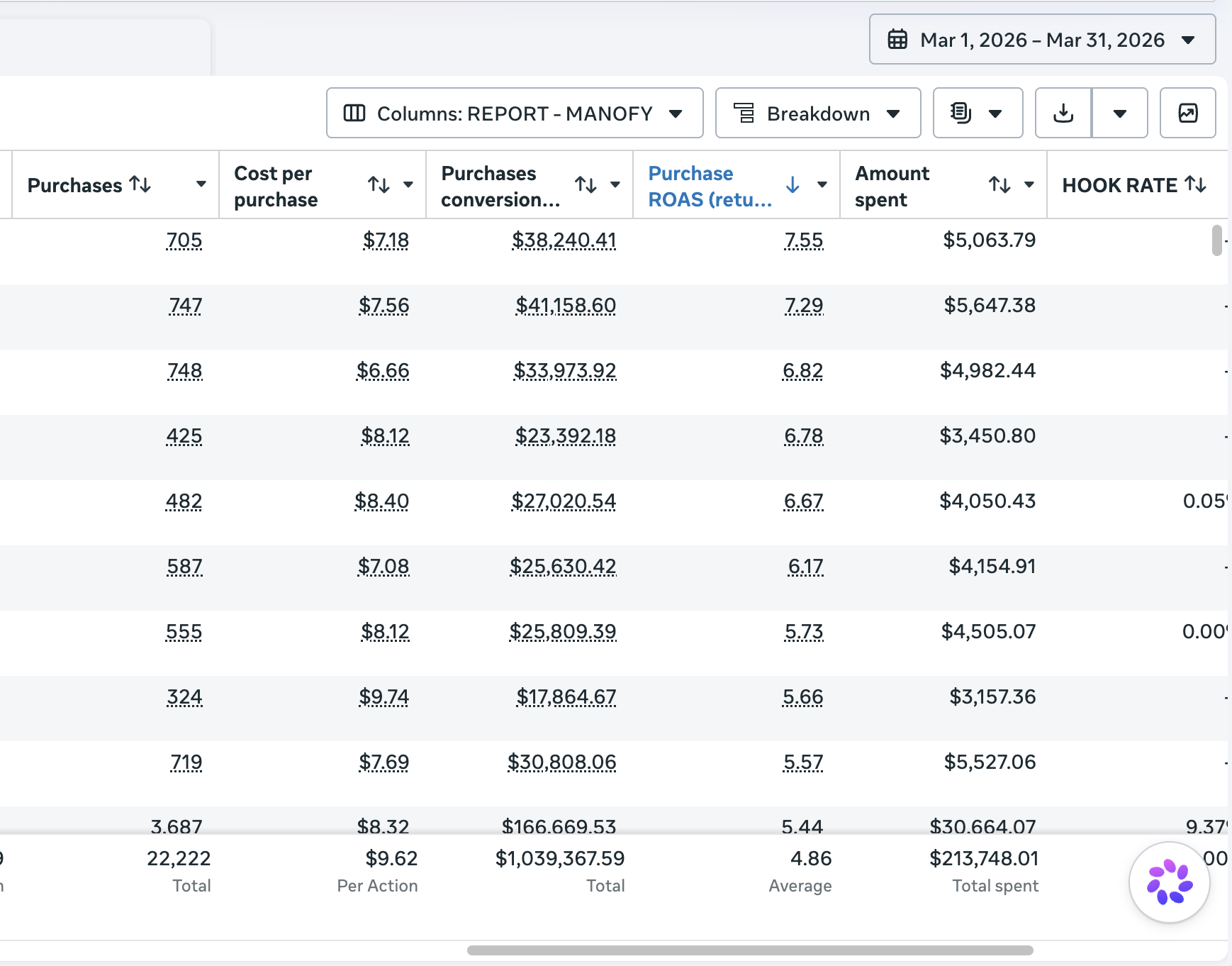 Stats dashboard screenshot