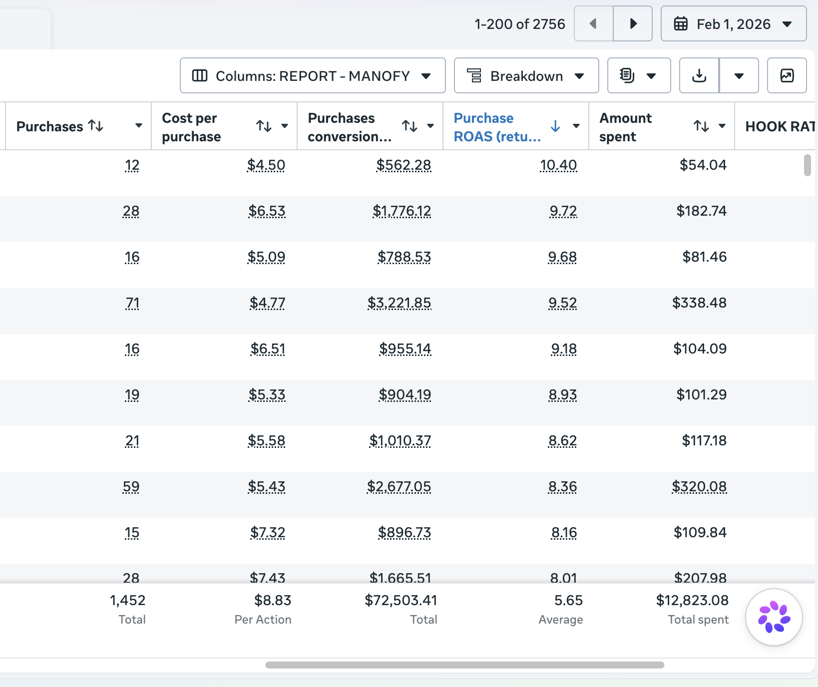 Stats dashboard screenshot