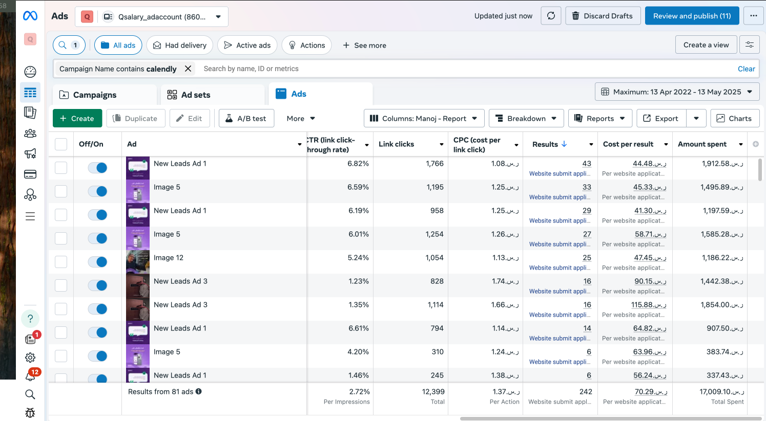 Stats dashboard screenshot
